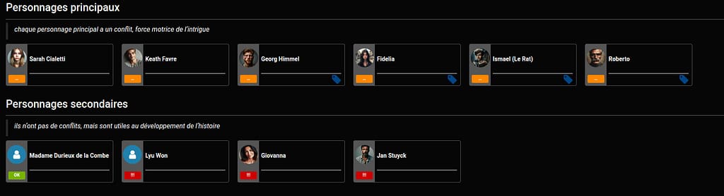 Personnages